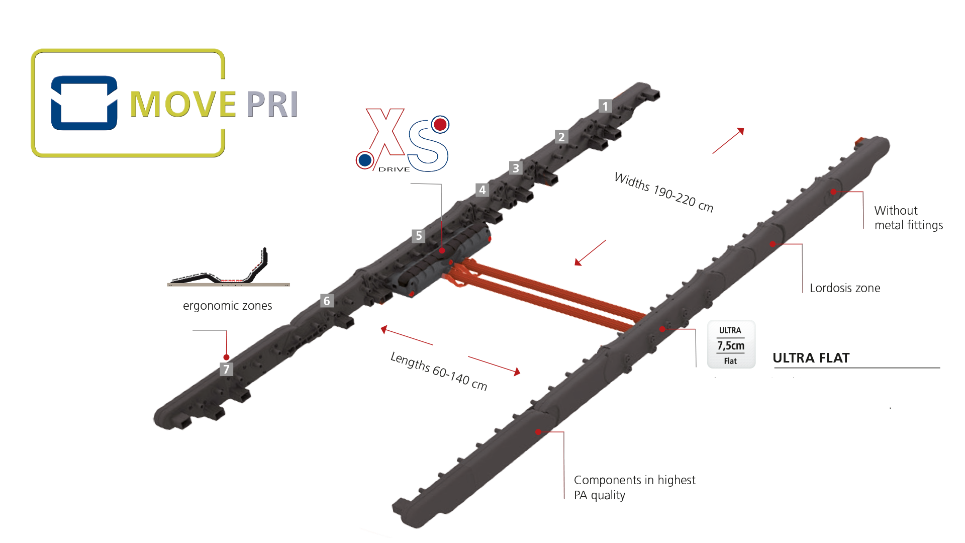 PriMove2M_00A