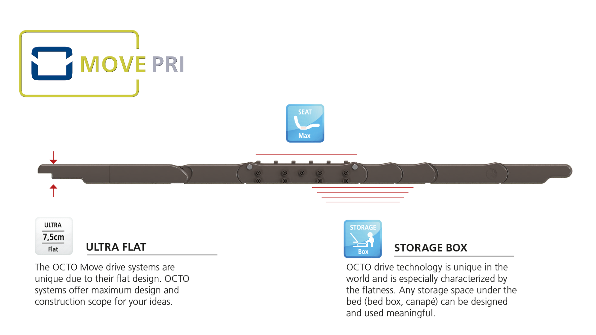 PriMove4M_01